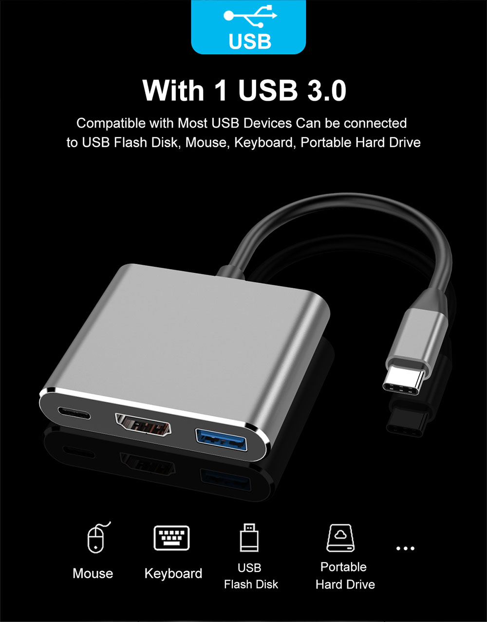 Cuxnoo USB C to HDMI Adapter Multiport Digital AV USB-C Hub with PD 60W Fast Charging and USB 3.0 for USB-C Thunderbolt 3 Port iPad Pro, MacBook Pro, Retina, Air, etc to HDMI Monitor, Projector, etc - 图片 5